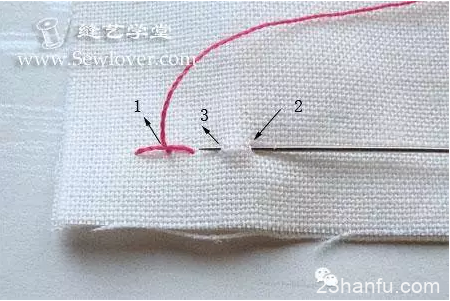 汉服制作研习——缝纫工具和基本针法