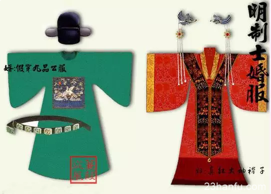 中国古代结婚礼服