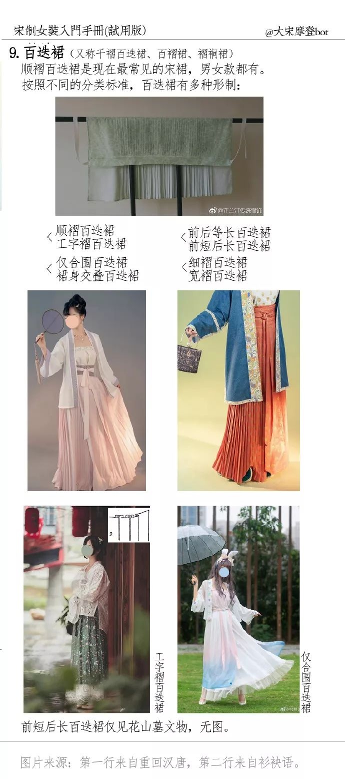 宋制女装图鉴1.0 形制与层次，古典和时尚。